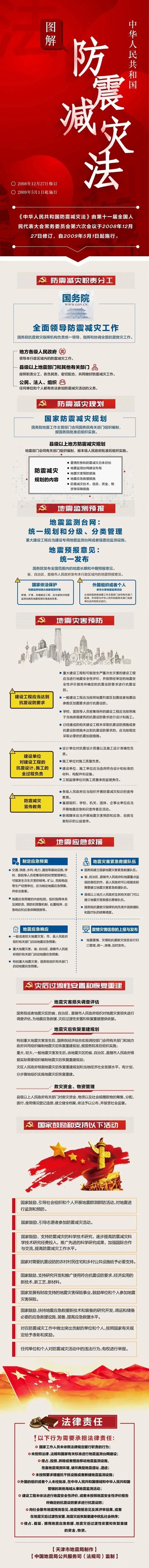 防震图片1.png